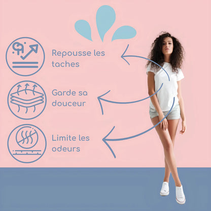 T - SHIRT ANTITACHE SERENTEX - Serentex