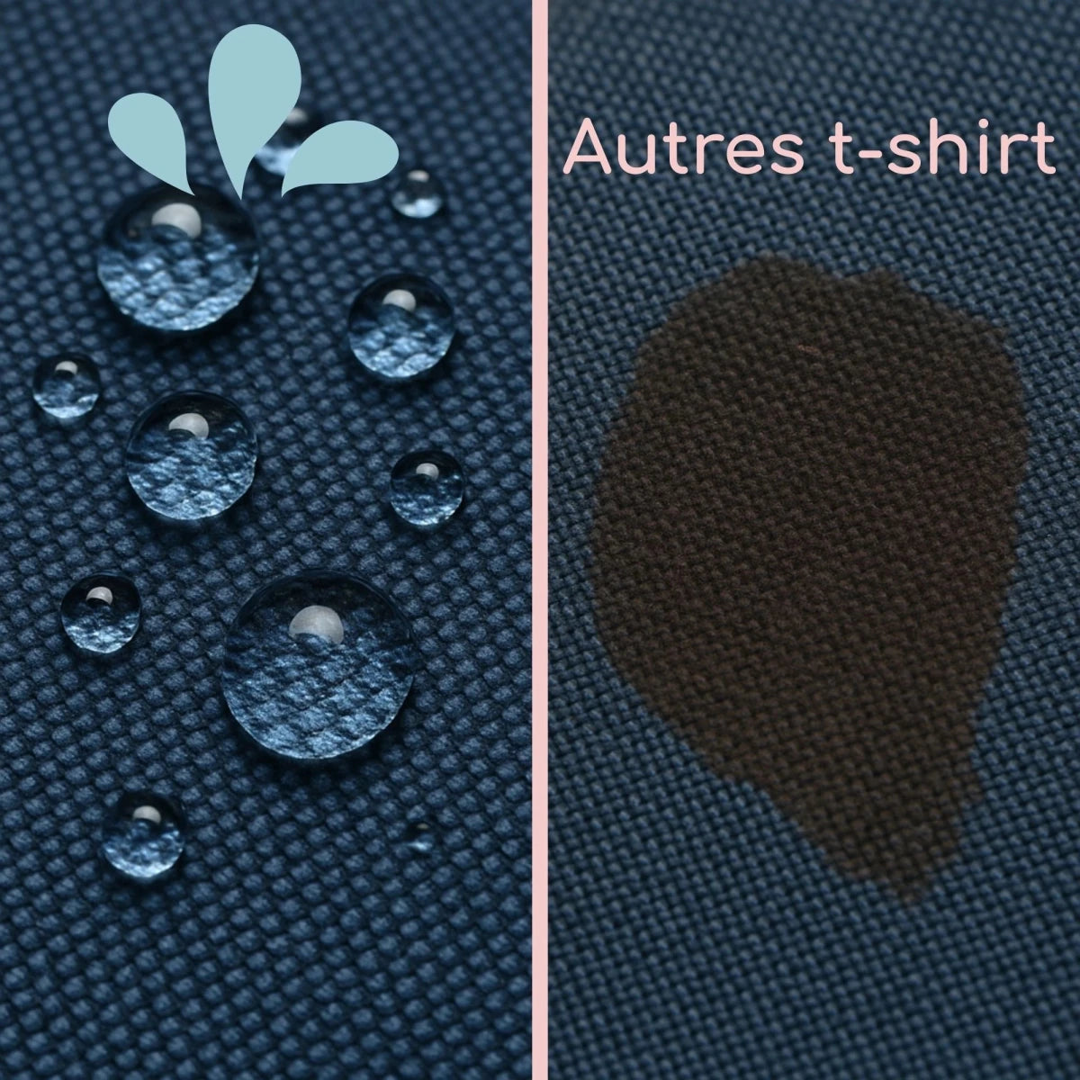 T - SHIRT ANTITACHE SERENTEX - Serentex