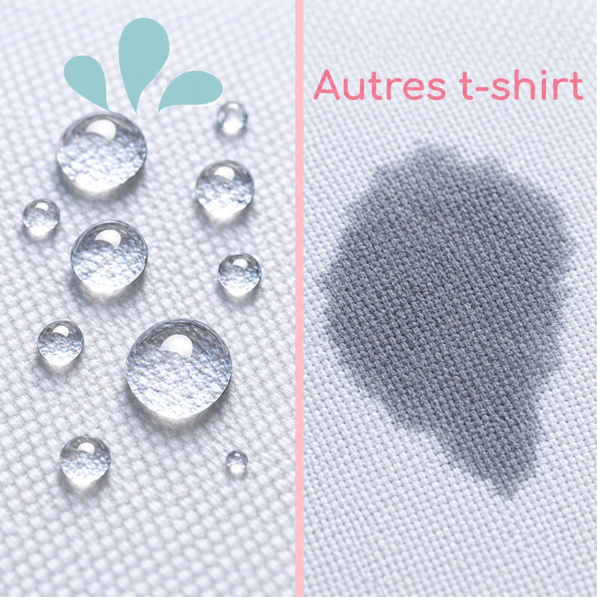 T-SHIRT ANTITACHE SERENTEX - Serentex