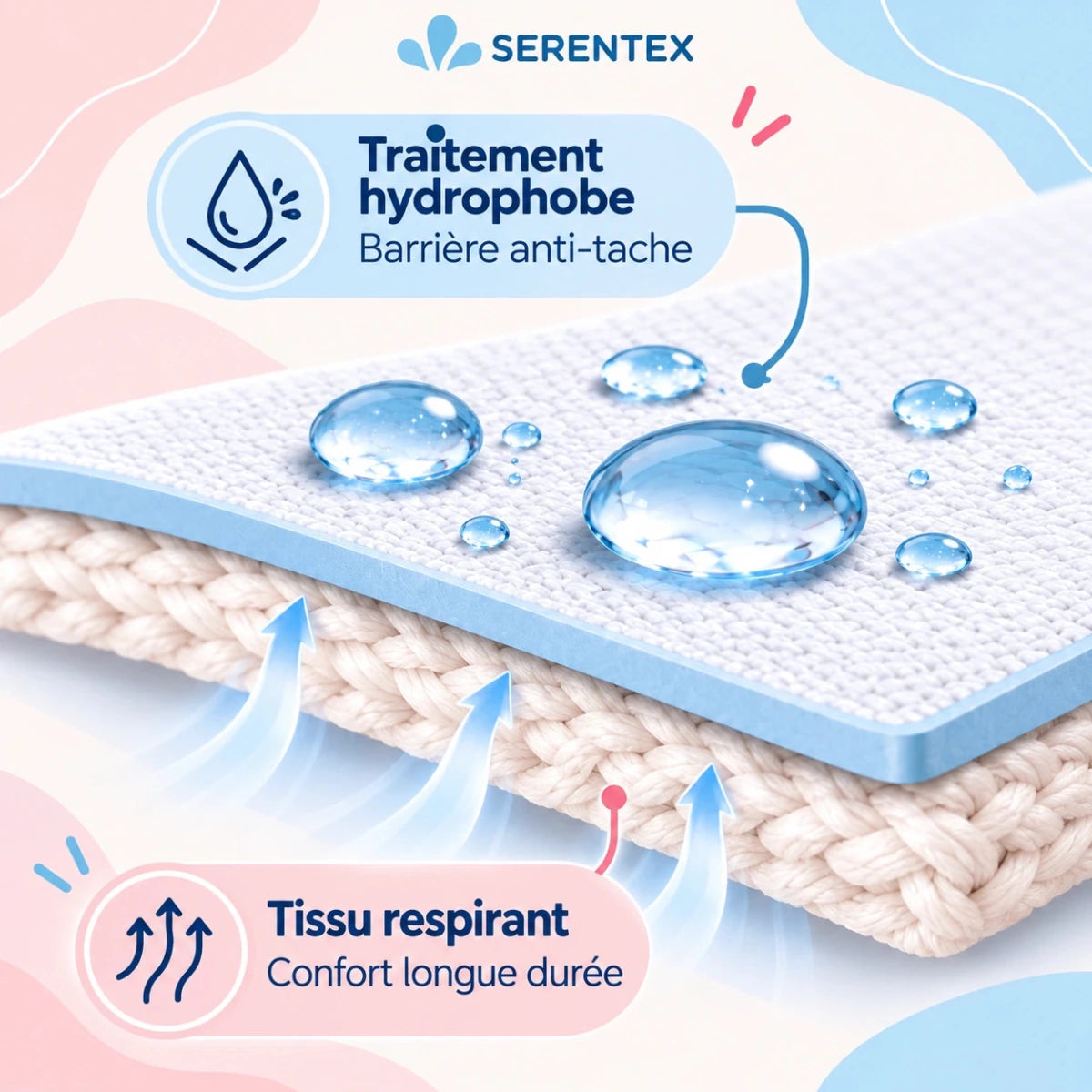 T-SHIRT ANTITACHE SERENTEX - Serentex